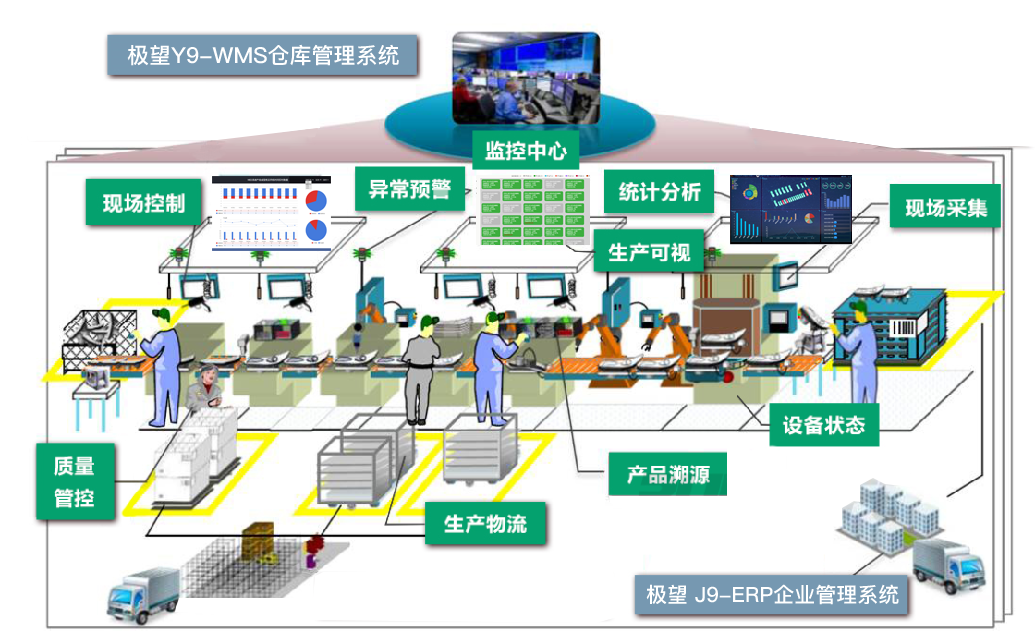 K8凯发(中国)科技